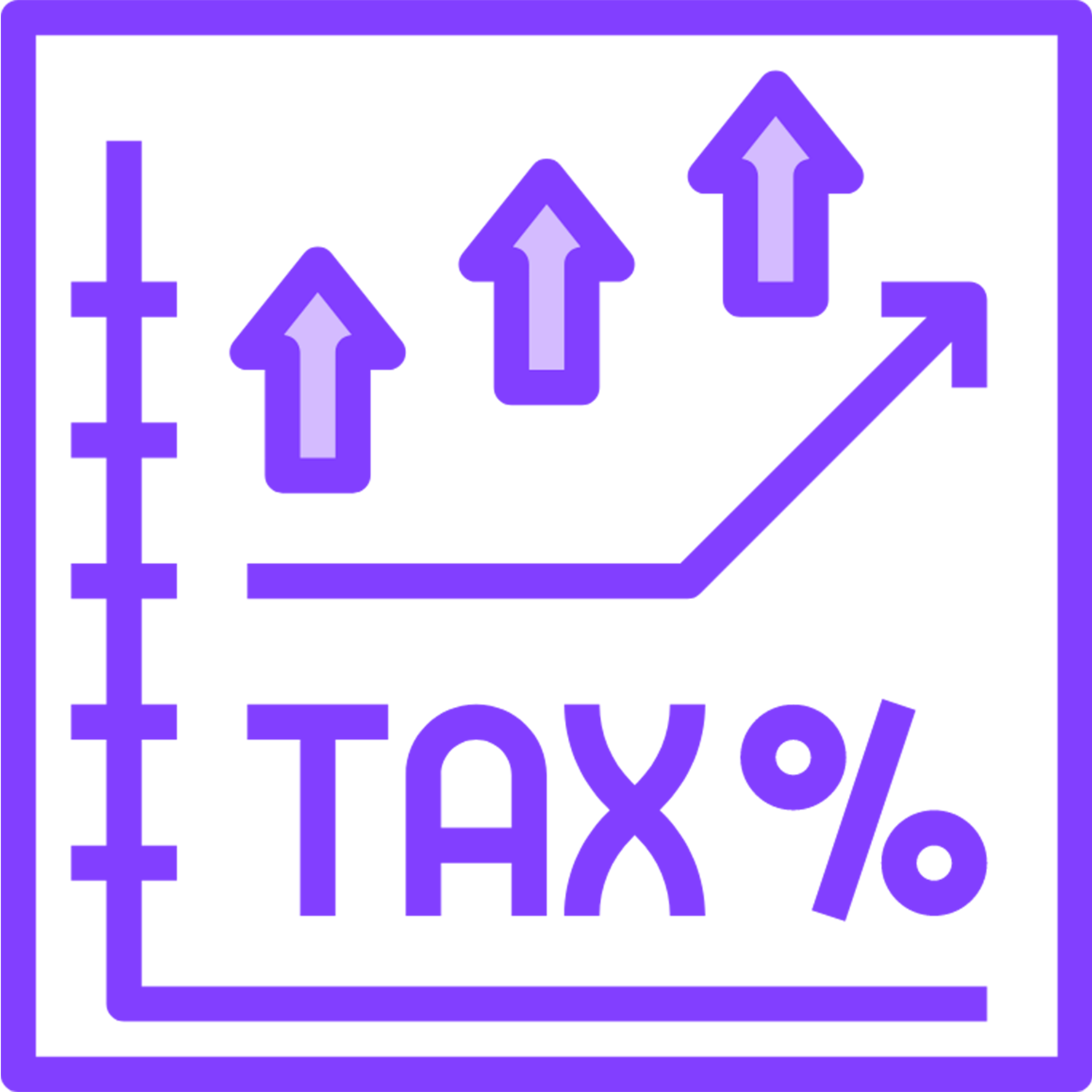 Average Annual Return